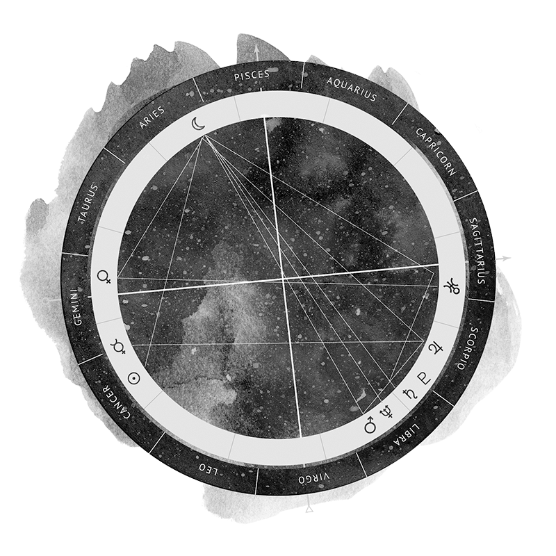 https://astrosombra.com/wp-content/uploads/2018/02/inner_sign_03.png